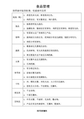 食品管理与餐饮管理的现代探索